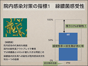 図1．住友病院におけるPAD（末梢動脈疾患）チーム医療