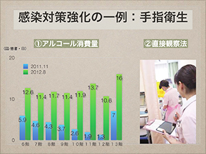 図2．住友病院におけるPAD（末梢動脈疾患）チーム医療