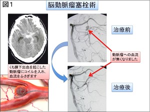 加納総合病院